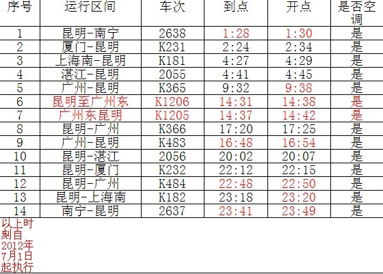 列車時(shí)刻表.jpg