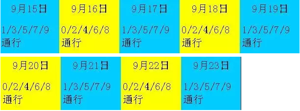 限號.png